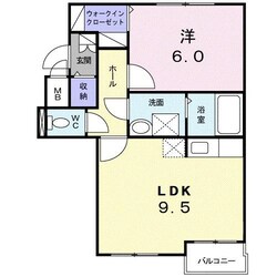 エミネンスリミテッドの物件間取画像